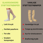 GladeSokker - Støttestrømper (15-20mmhg)