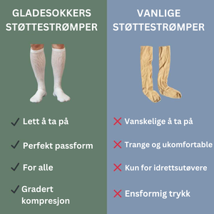 GladeSokker - Støttestrømper (15-20mmhg)